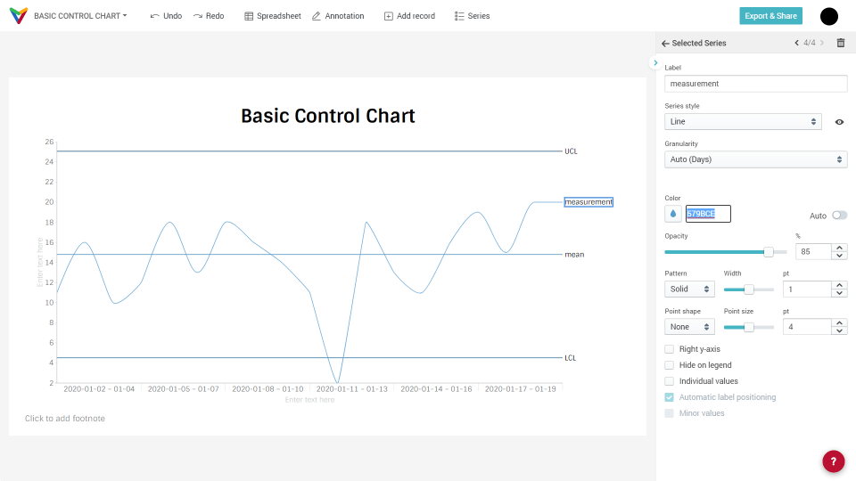 controlChart_lines.gif