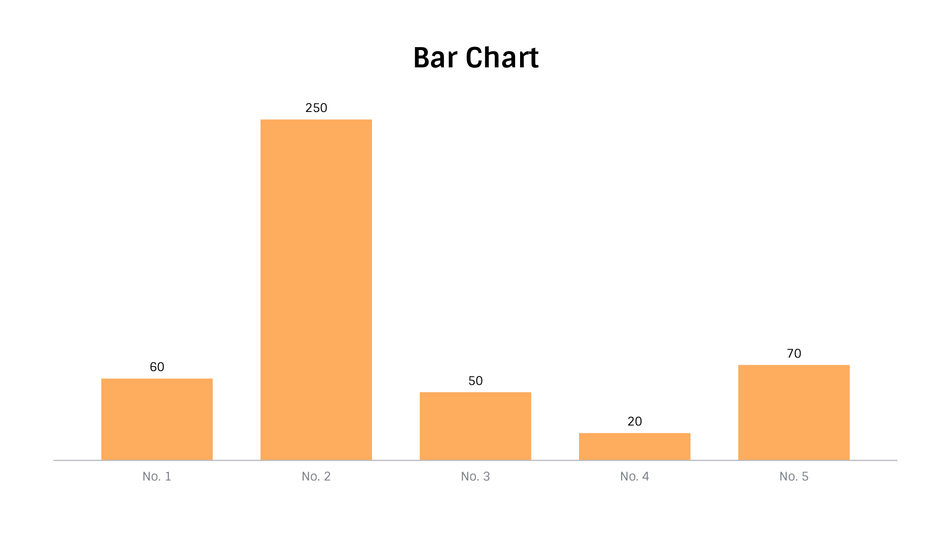 Bar_Chart__11_.png