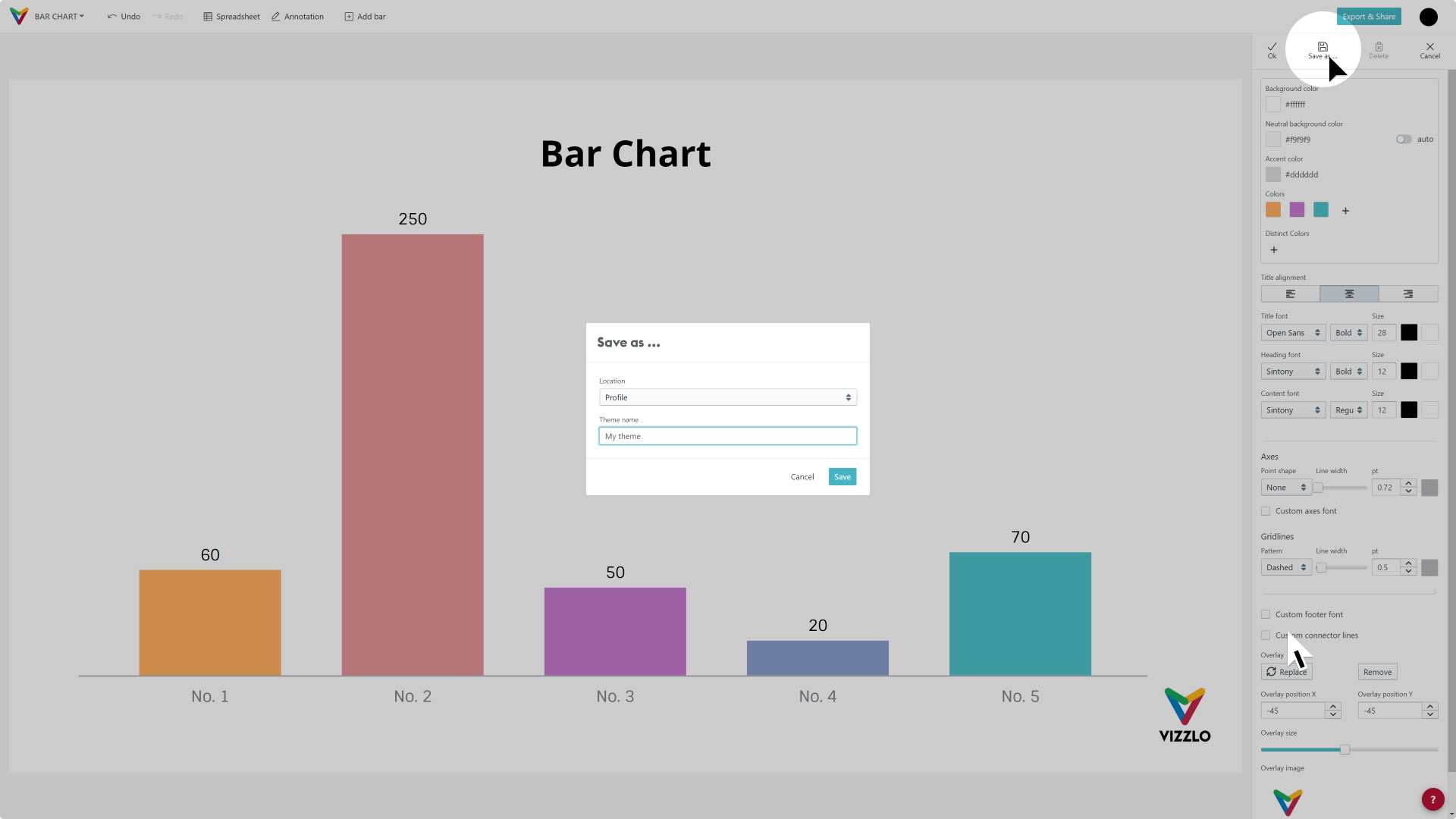 Customize a theme – Vizzlo