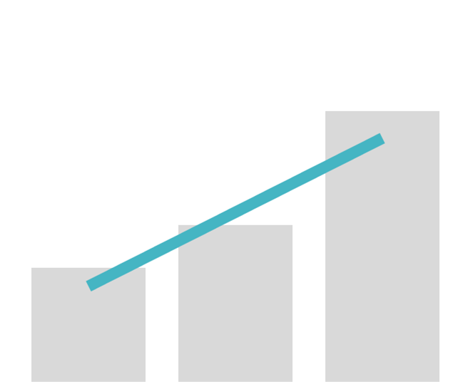 Trendline.PNG
